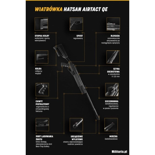 Karabinek pneumatyczny Hatsan TG AirTact QE Gen.2 - 4,5 mm