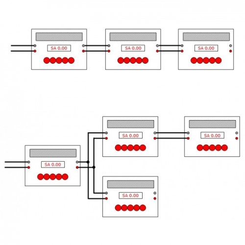 System do zdalnej detonacji KFE2213